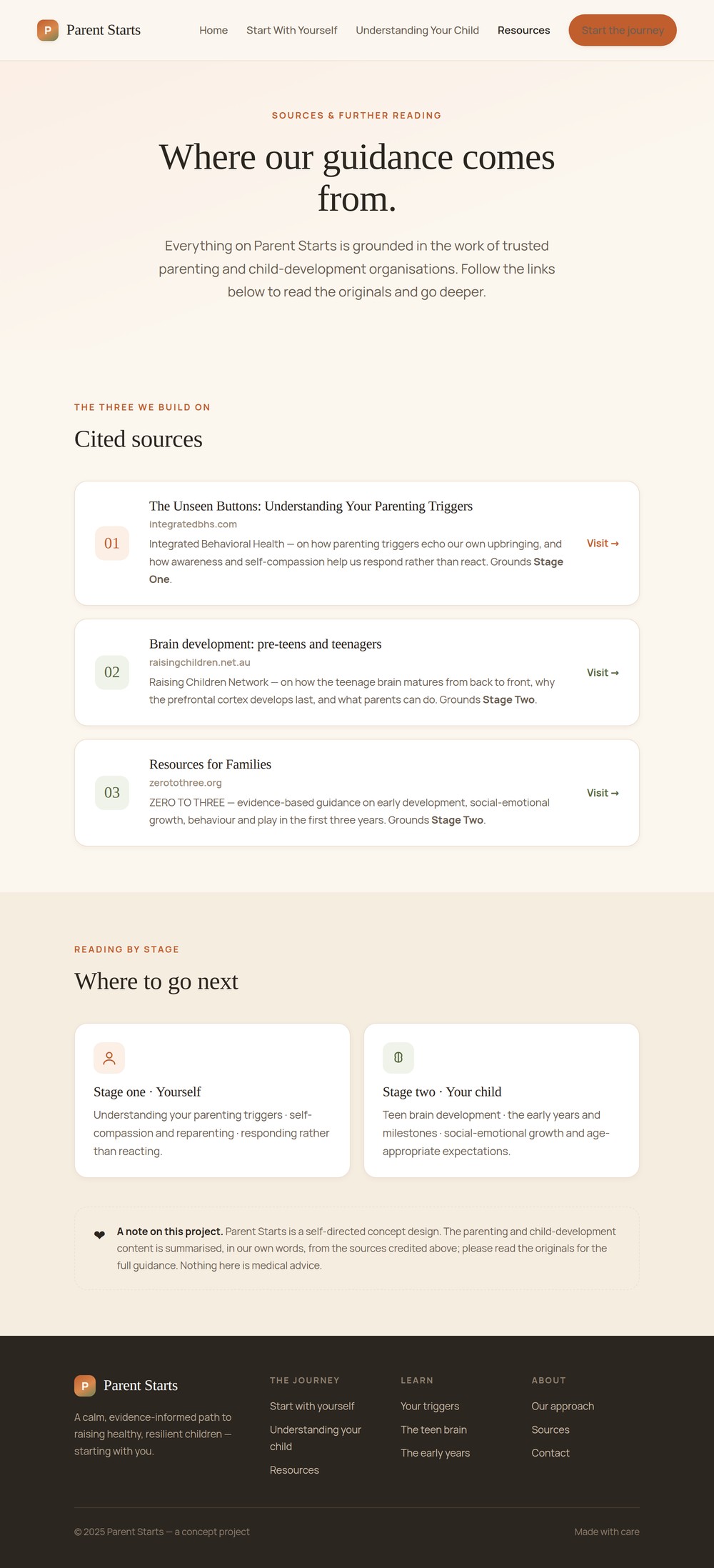 Resources screen: the three cited sources with links, reading grouped by stage, and a note on this being a concept project.